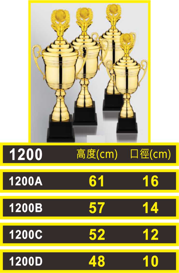 1200