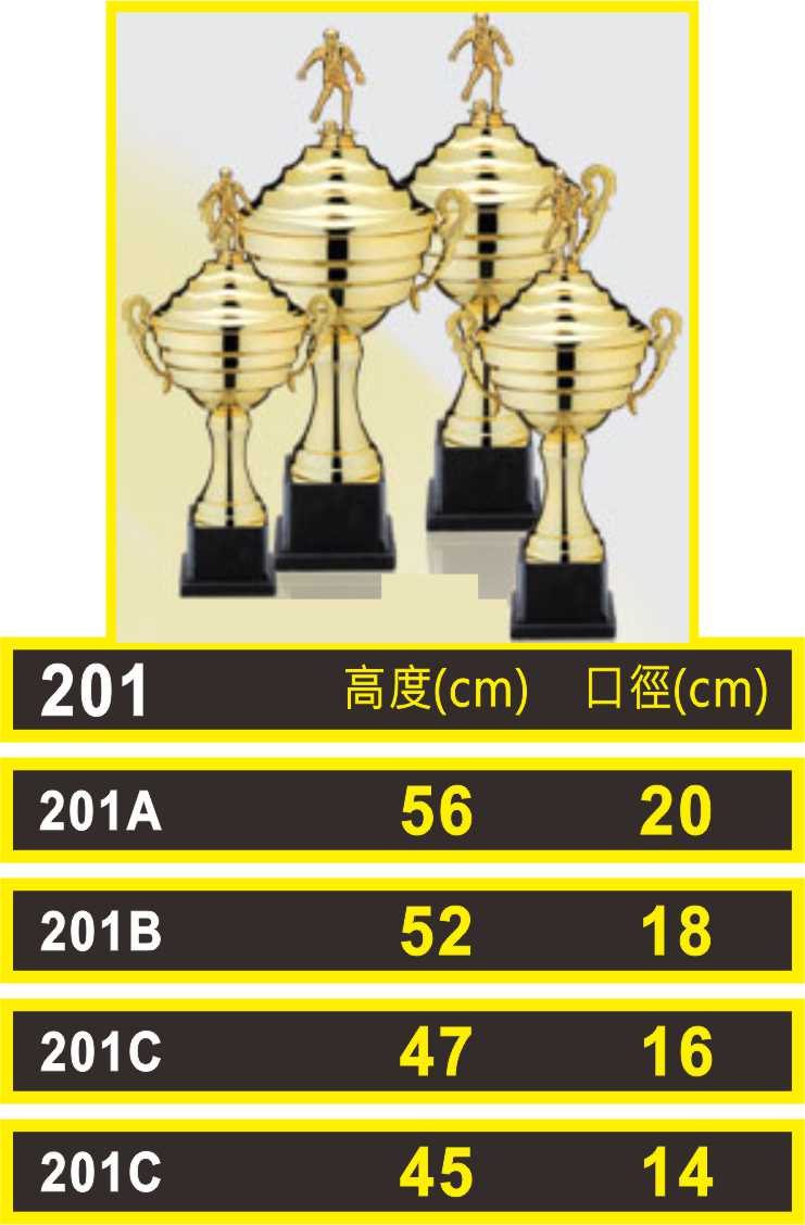 201