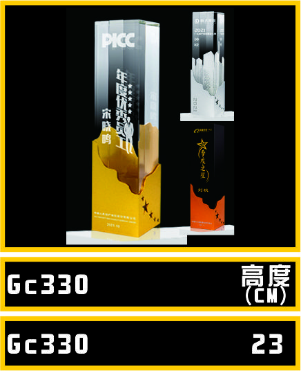 GC330