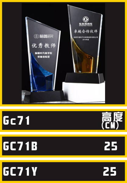 GC071